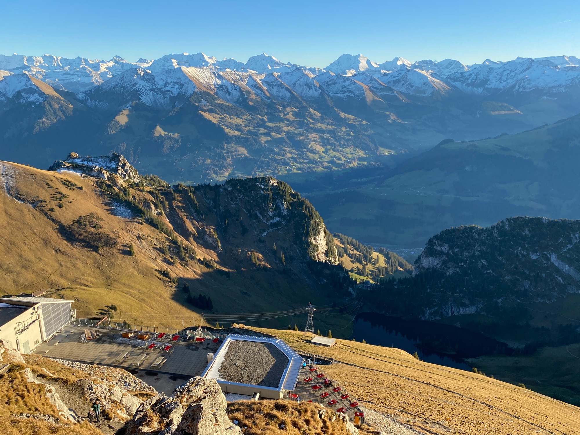 travailler en suisse